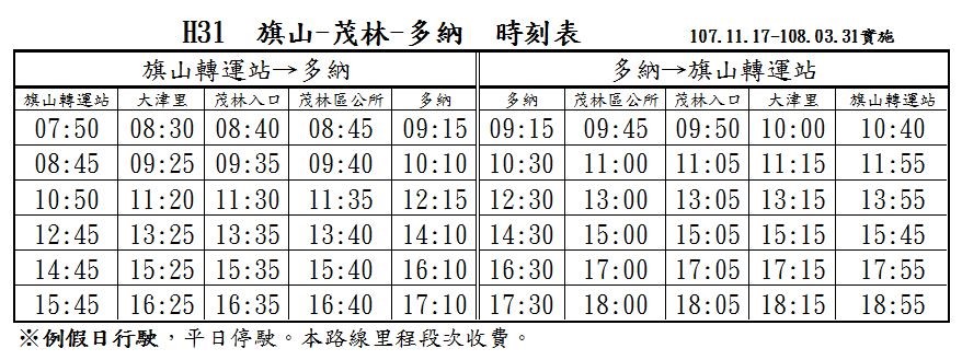 旗山至茂林至多納發車班次時刻表