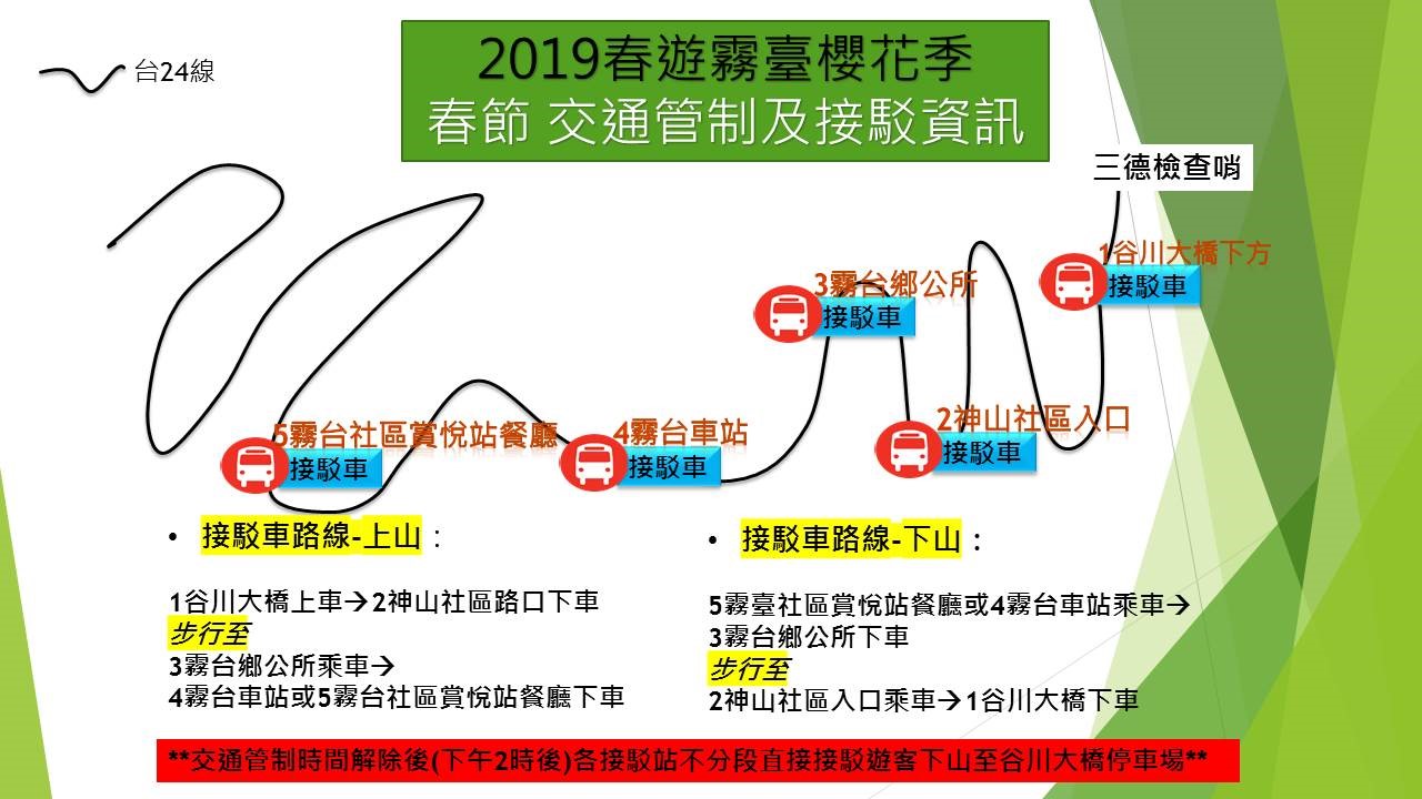 2019春遊霧臺櫻花季春節交通接駁訊