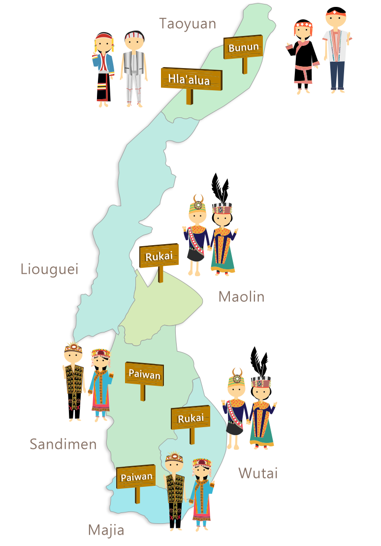Indigenous Culture Route