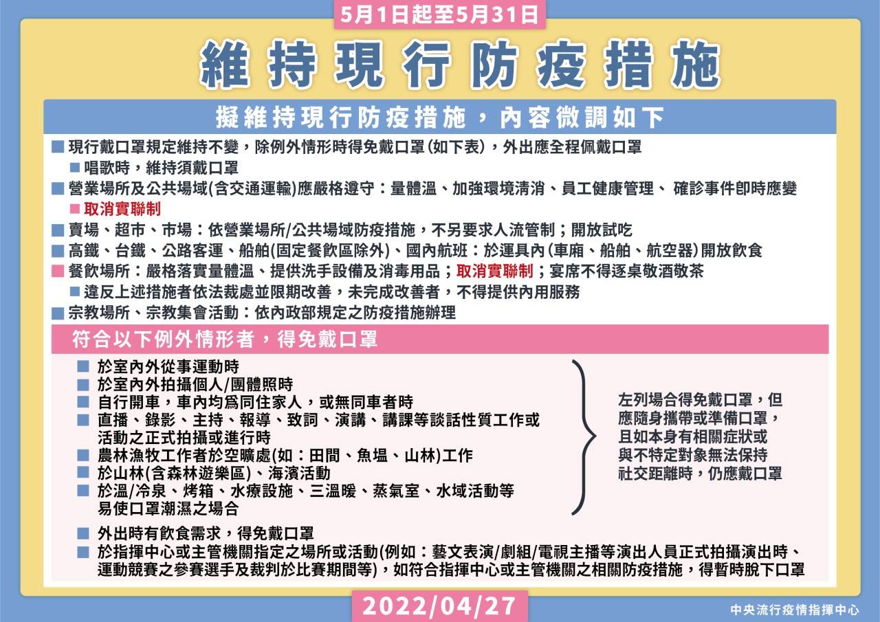 維持現行防疫措施,內容微調