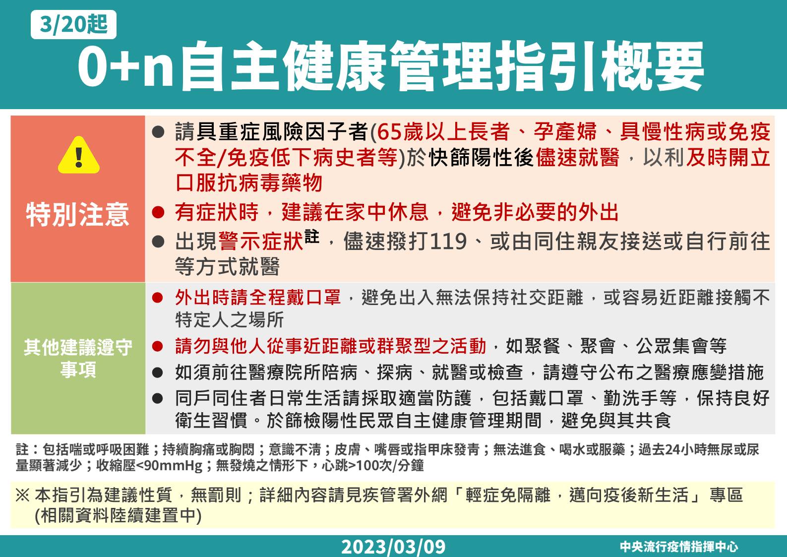 室內口罩規定放寬之考量面向及支持理由